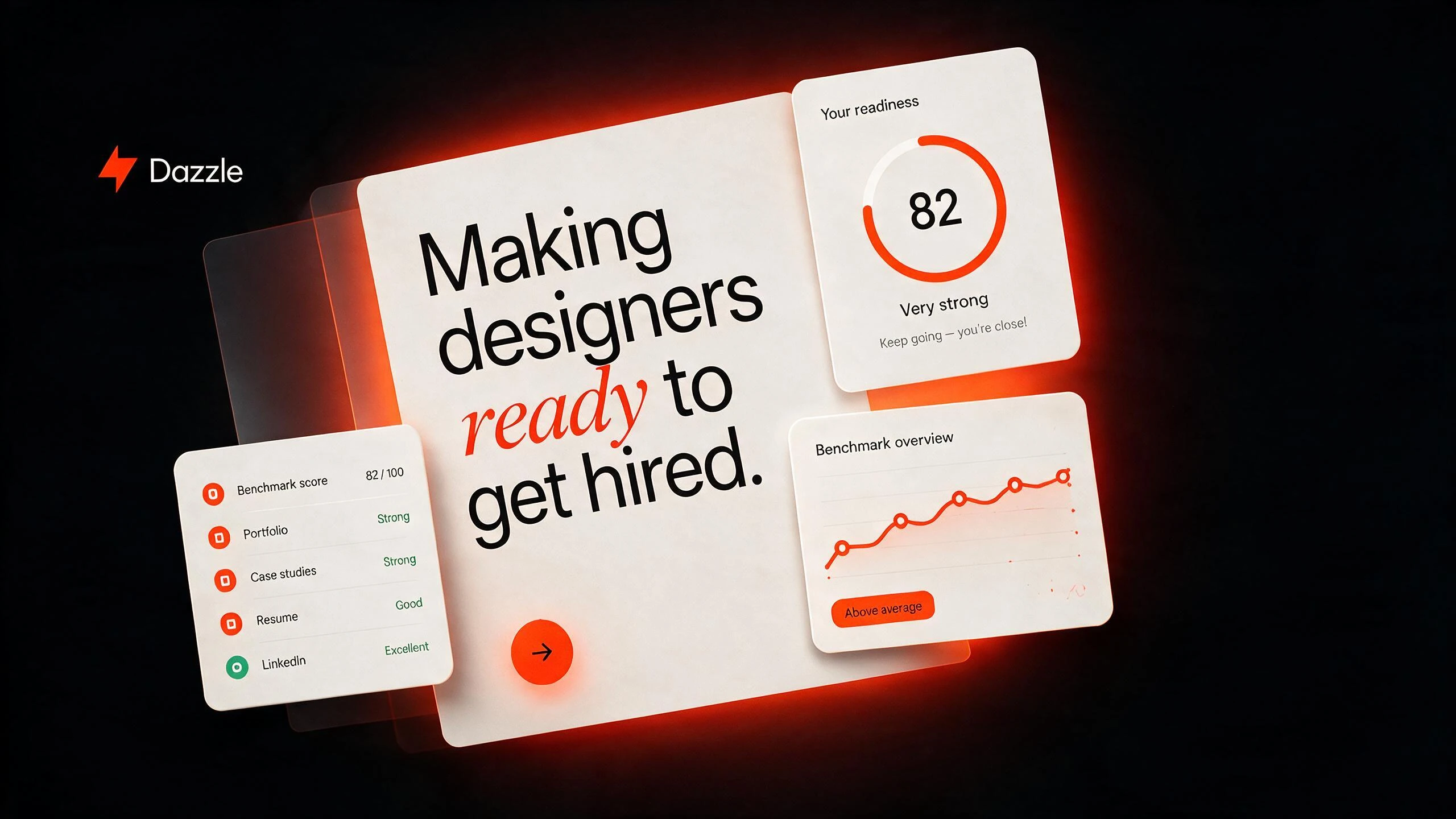 Dazzle, product screen